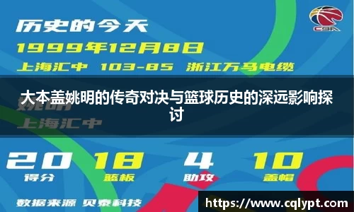 大本盖姚明的传奇对决与篮球历史的深远影响探讨
