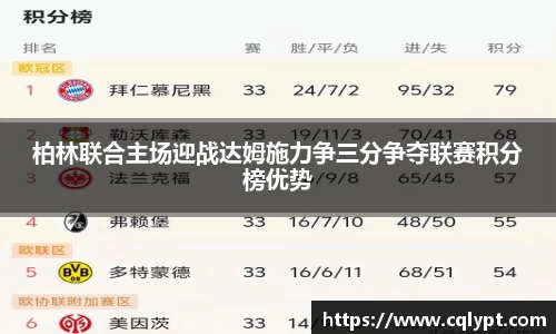 柏林联合主场迎战达姆施力争三分争夺联赛积分榜优势