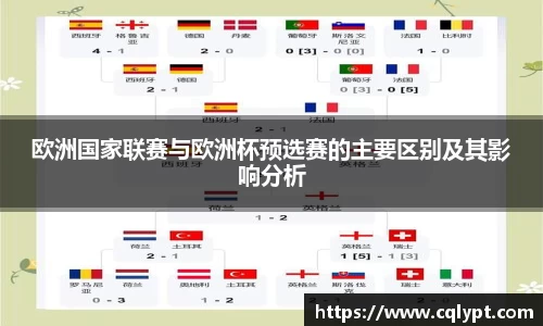 欧洲国家联赛与欧洲杯预选赛的主要区别及其影响分析