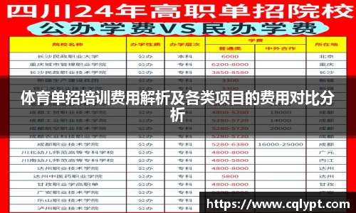体育单招培训费用解析及各类项目的费用对比分析